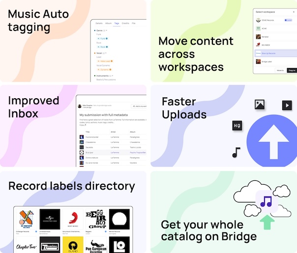 Presentation of the 6 big updates of Bridge in 2023 : Music Auto-Tagging, Moving content across workspaces, improved inbox,Faster uploads, Record labels directory, getting you whole catalog on Bridge